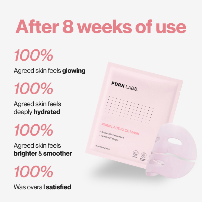 PDRN Complete 5-Step Glass Skin System