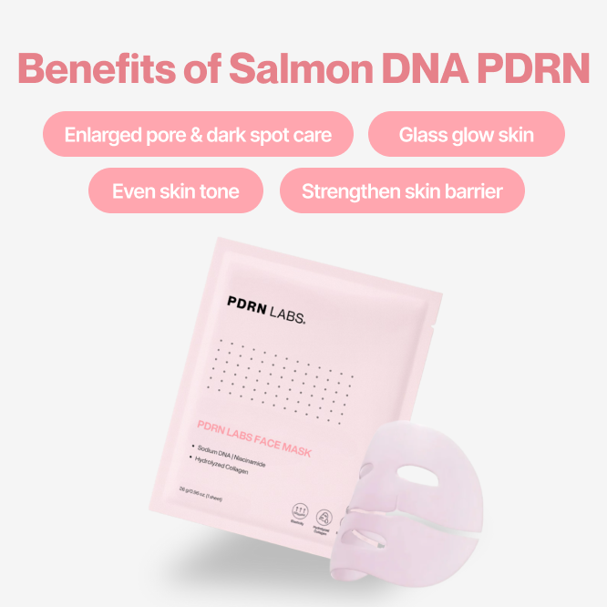 PDRN Complete 5-Step Glass Skin System