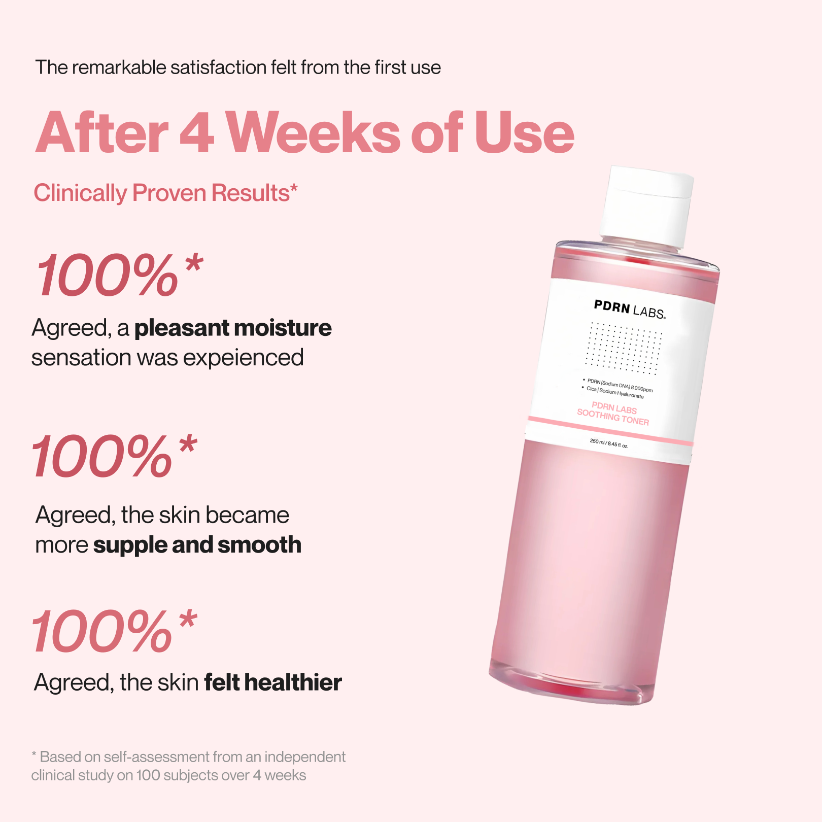 PDRN Labs Glow Up Toner