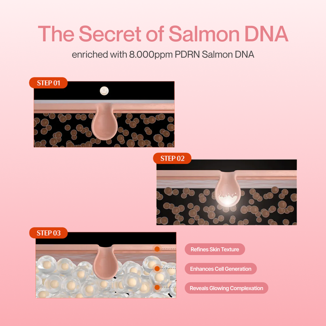 PDRN Labs Skin Serum