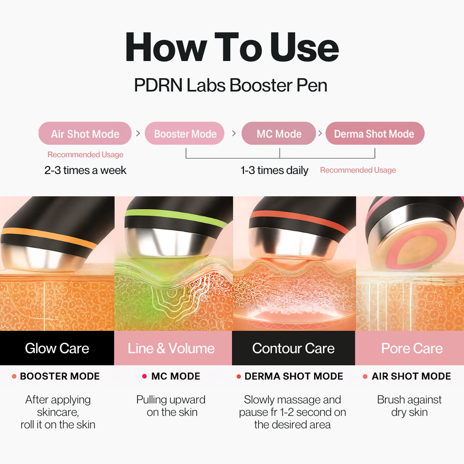 PDRN Labs Booster Pen